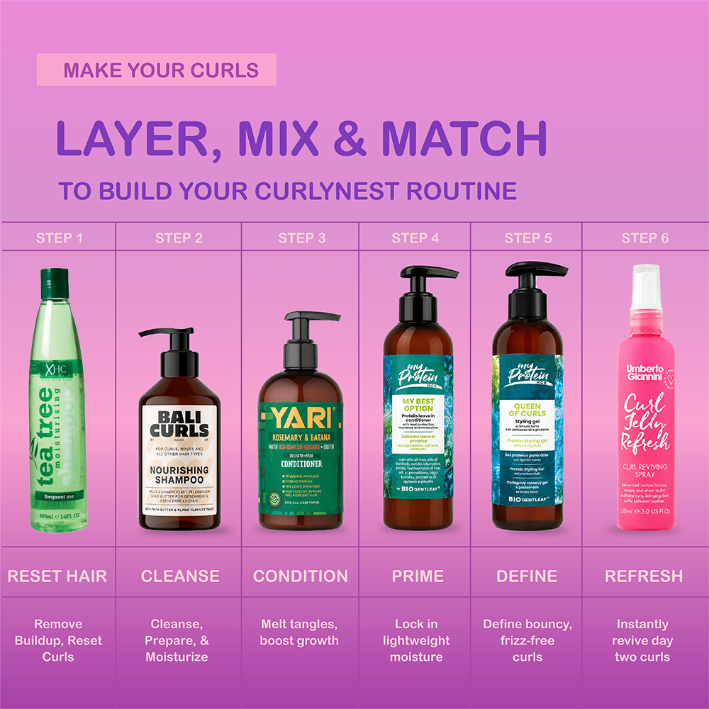 CurlyNest Starter/Beginner Kit for First-Time Curly Hair Care