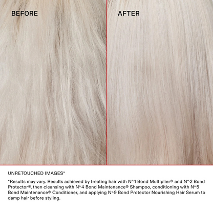 Olaplex Salon Intro Kit 525ml